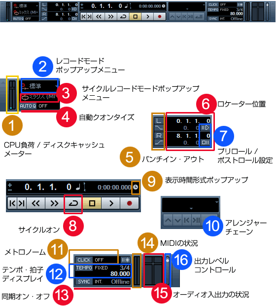 cubase トランスポートパネル