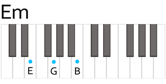 Eマイナー E minor コード 鍵盤の押さえ方