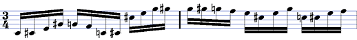 gypsy scale