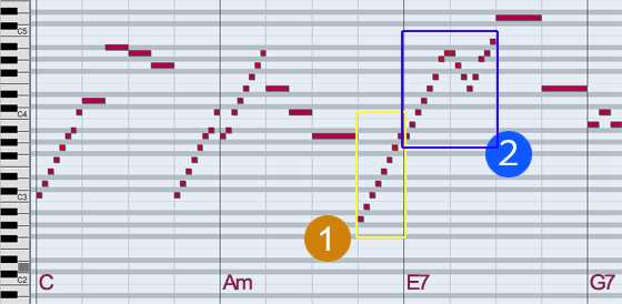 Harmonic Minor Perfect ハーモニックマイナースケールフィフスビロウ