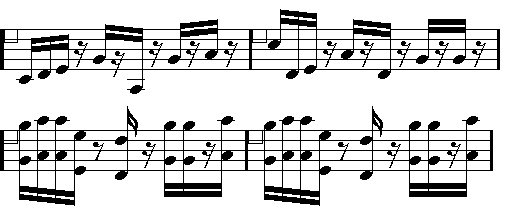 score chinese scale major pentatonic scale