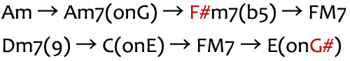 3種類のマイナースケールを用いたコードスケール例