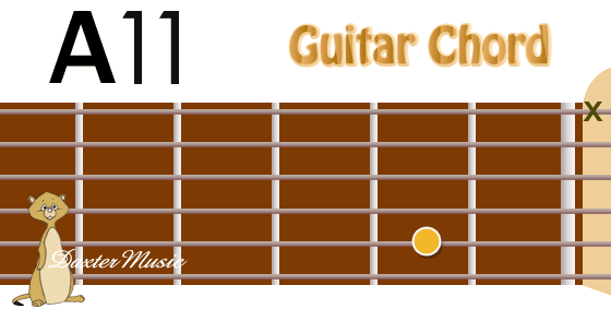 A11th Chord Fingering, Fret Position