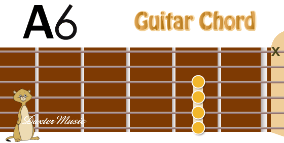 A6 Chord Fingering, Fret Position