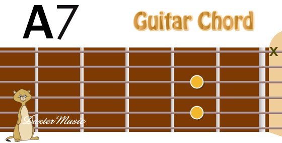 A7 Chord Fingering, Fret Position