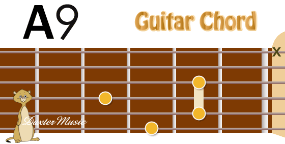 A9th Chord Fingering, Fret Position