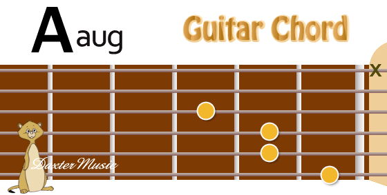 Aaug Chord Fingering, Fret Position