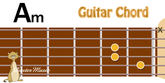 A minor Chord Fingering, Fret Position