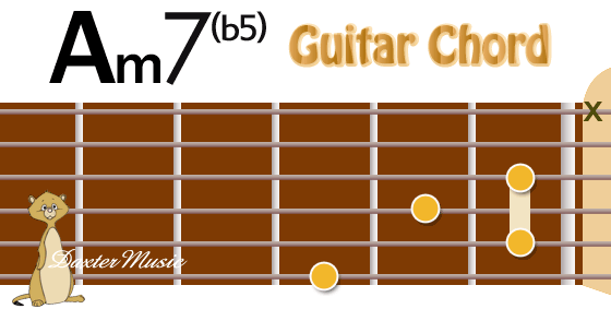 Am7(b5) Chord Fingering, Fret Position