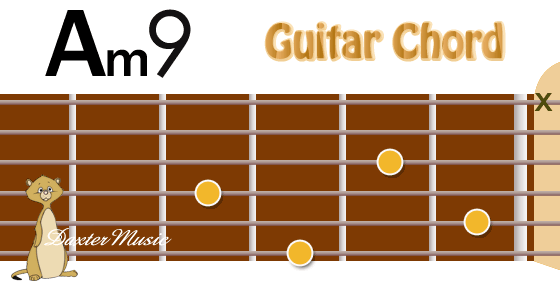 Am9 Chord Fingering, Fret Position