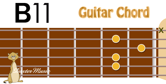 B11th Chord Fingering, Fret Position