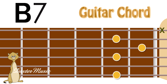 B7 Chord Fingering, Fret Position