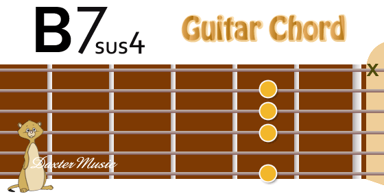 B7sus4 Chord Fingering, Fret Position