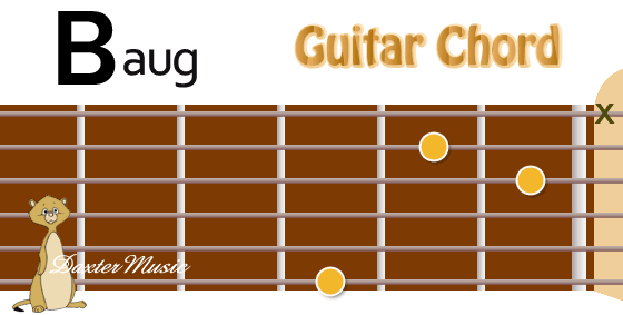 Baug Chord Fingering, Fret Position