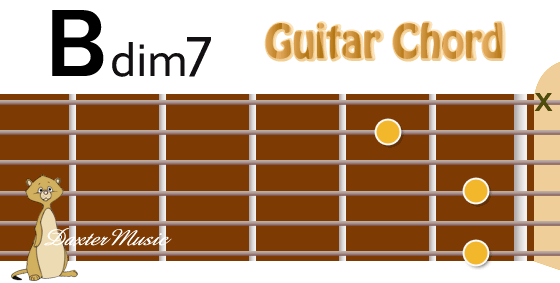 Bdim7 Chord Fingering, Fret Position