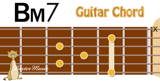 BM7 Chord Fingering, Fret Position