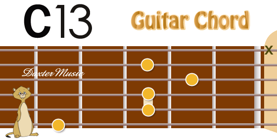 C13th Chord Fingering, Fret Position