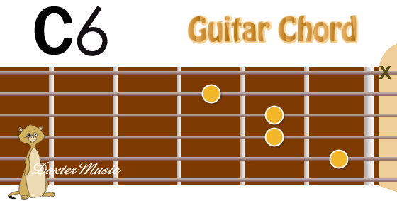 C6 Chord Fingering, Fret Position