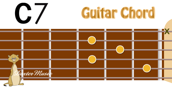 C7 Chord Fingering, Fret Position