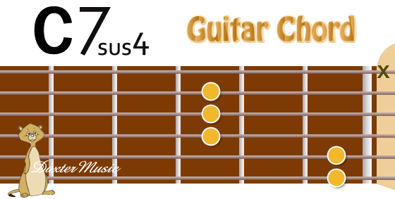 C7sus4 Chord Fingering, Fret Position