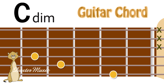 Cdim Chord Fingering, Fret Position