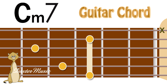 Cm7 Chord Fingering, Fret Position