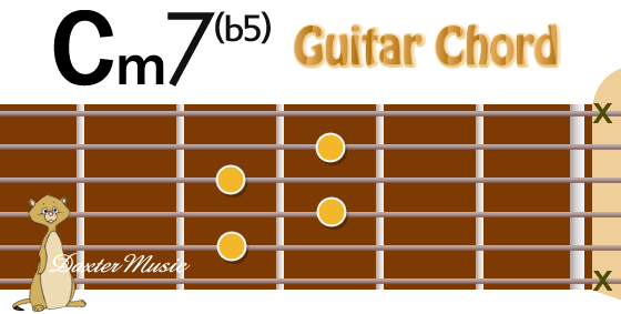 Cm7(b5) Chord Fingering, Fret Position