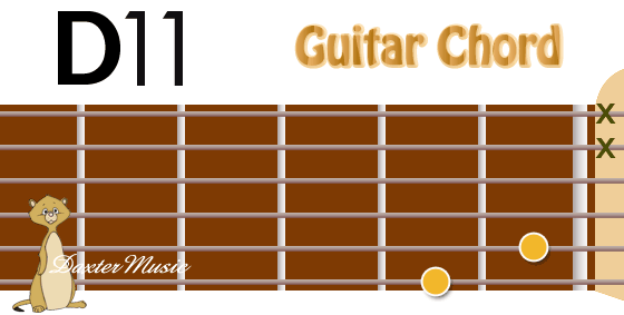 D11 Chord Fingering, Fret Position