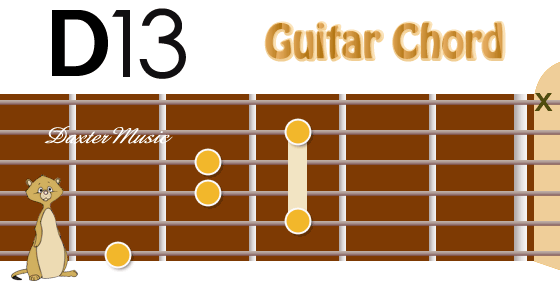 D13 Chord Fingering, Fret Position