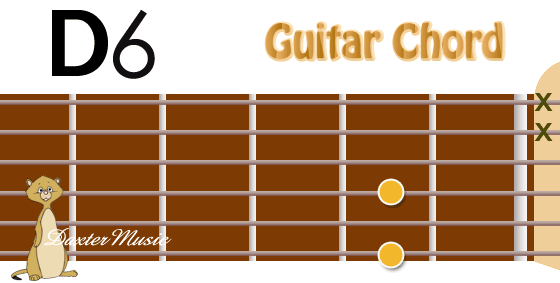 D6 Chord Fingering, Fret Position