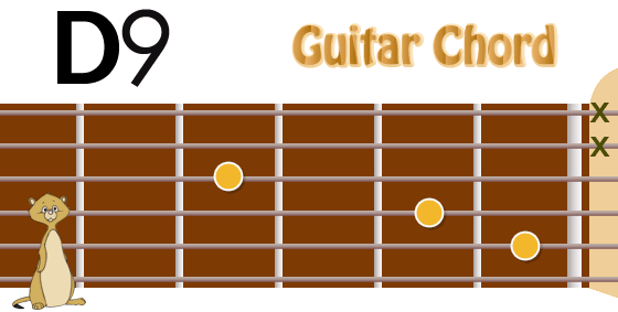 D9 Chord Fingering, Fret Position