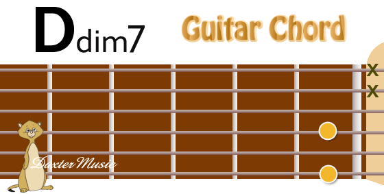 Ddim7 Chord Fingering, Fret Position