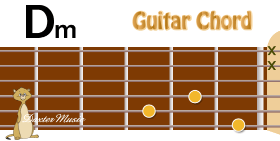 D minor Chord Fingering, Fret Position