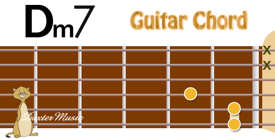 Dm7 Chord Fingering, Fret Position