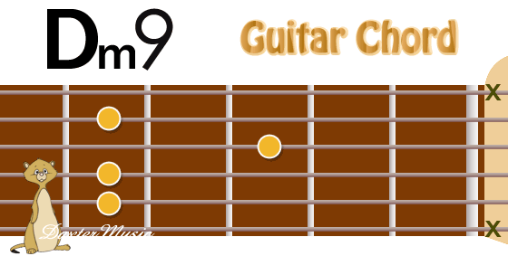 Dm9 Chord Fingering, Fret Position