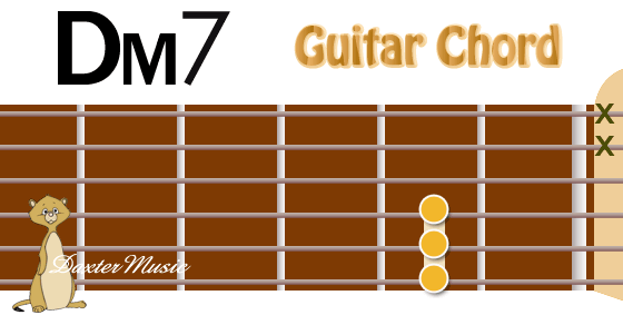 DM7 Chord Fingering, Fret Position