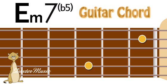 Em7(b5) Chord Fingering, Fret Position