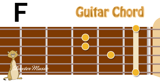 F Chord Fingering, Fret Position