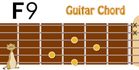 F9th Chord Fingering, Fret Position