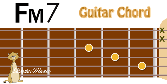 FM7 Chord Fingering, Fret Position