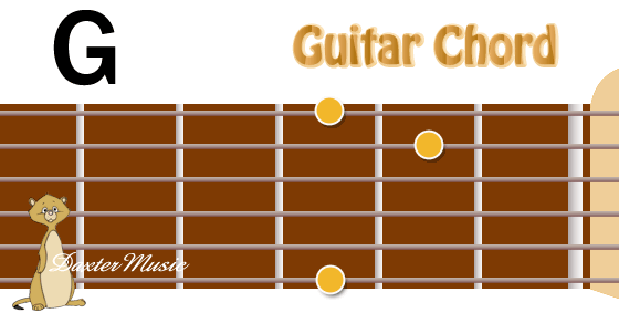 G Chord Fingering, Fret Position