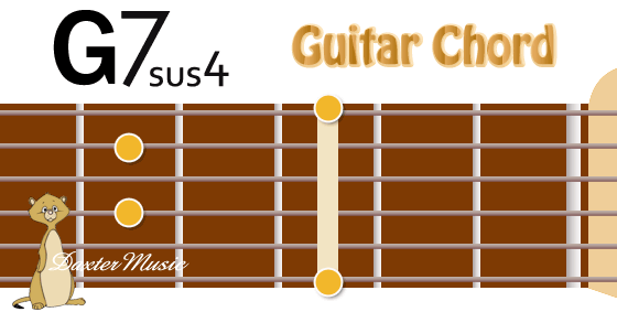 G7sus4 Chord Fingering, Fret Position