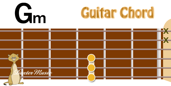 Gm Chord Fingering, Fret Position