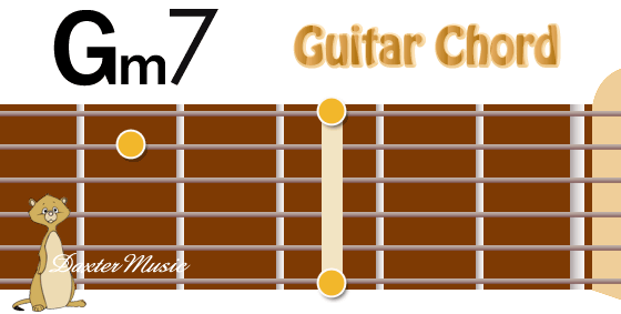 Gm7 Chord Fingering, Fret Position