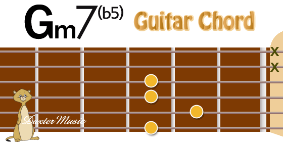 Gm7(b5) Chord Fingering, Fret Position