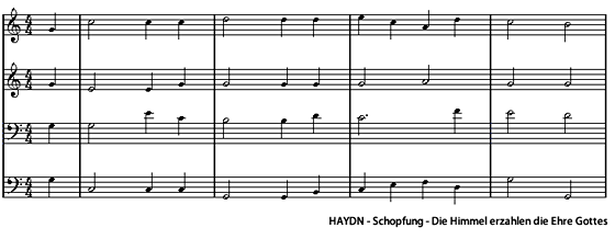 HAYDN - Schopfung - Die Himmel erzahlen die Ehre Gottes